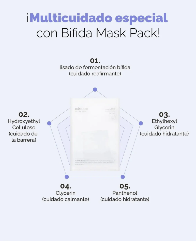 MIXSOON Bifida Mask Pack (5 unidades)